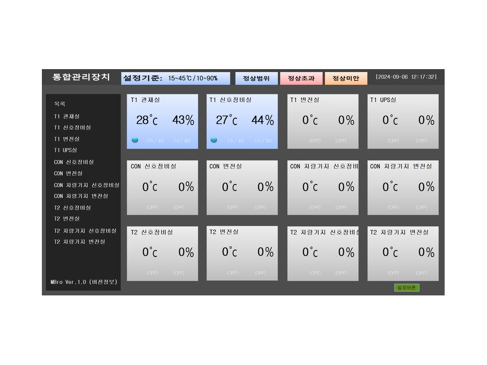 AI 열상 통합안전