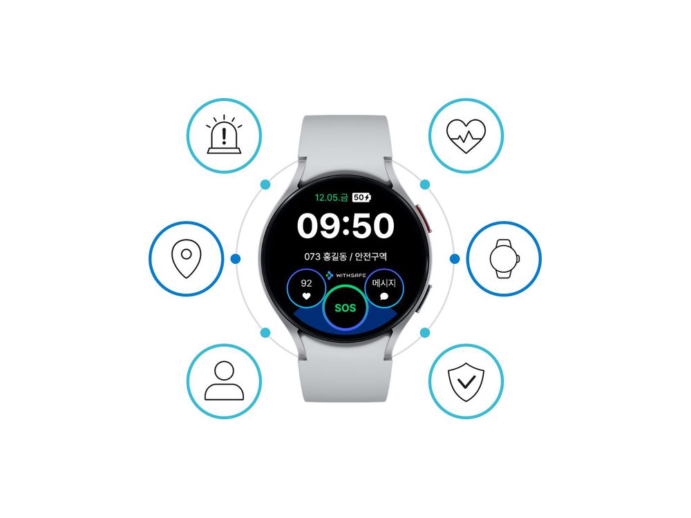 WithSafe